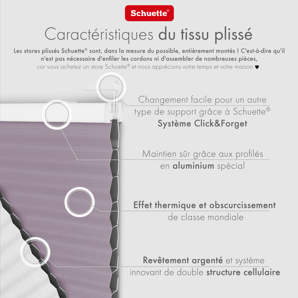 Caractéristiques du tissu occultant des stores plissés alvéolaires Schuette