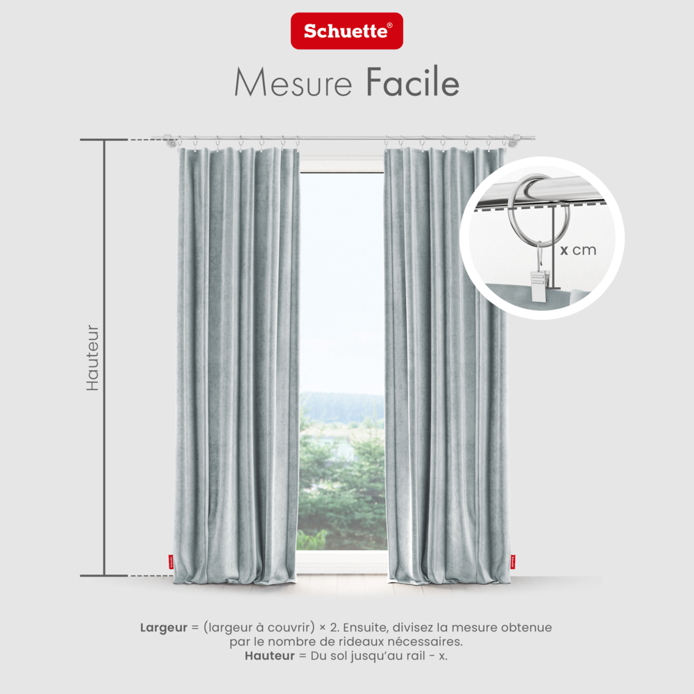 Guide pour mesurer les fenêtres pour des rideaux