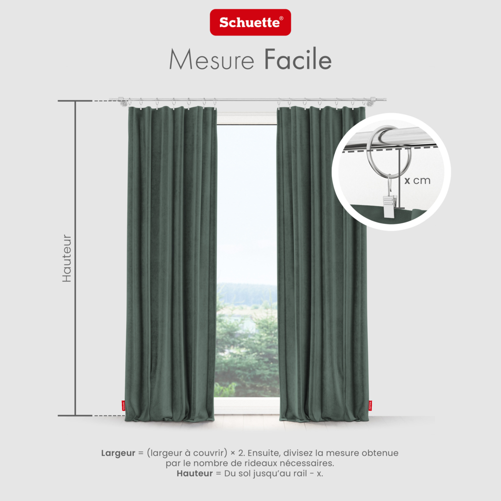 Guide pour mesurer les fenêtres pour des rideaux