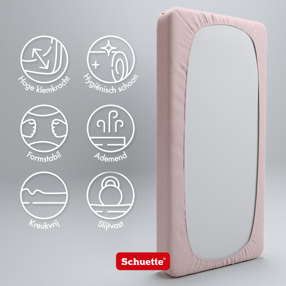 Eigenschappen van het hoeslaken: kreukvrij, ademend en hygiënisch