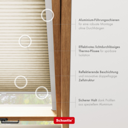 Thermo Stoff Eigenschaften von Schuette Dachfenster Wabenplissee lichtdurchlässig