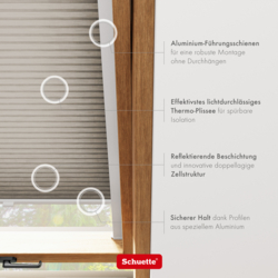 Thermo Stoff Eigenschaften von Schuette Dachfenster Wabenplissee lichtdurchlässig