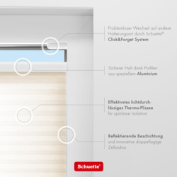 Thermo Stoff Eigenschaften von Schuette Wabenplissee lichtdurchlässig