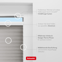 Thermo Stoff Eigenschaften von Schuette Wabenplissee lichtdurchlässig