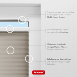 Thermo Stoff Eigenschaften von Schuette Wabenplissee lichtdurchlässig