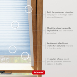Schuette® Dachfenster Wabenplissee nach Maß • Thermo x Honey Kollektion: Ice Pop (Hellblau) • Profilfarbe: Anthrazit