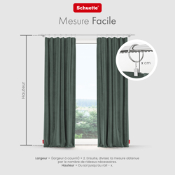 Guide pour mesurer les fenêtres pour des rideaux