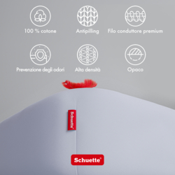 Caratteristiche dei lenzuoli con angoli Schuette: anti-pilling, antiodore e coprenti