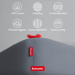 Eigenschappen van Schuette hoeslakens: anti-pilling, geurwerend en ondoorzichtig
