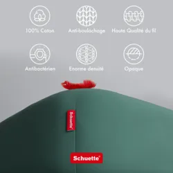 Caractéristiques des draps-housses Schuette : anti-boulochage, prévention des odeurs et opacité