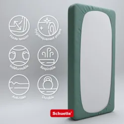 Caractéristiques du drap-housse : infroissable, respirant et hygiénique