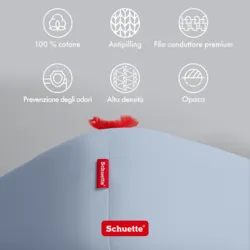 Caratteristiche dei lenzuoli con angoli Schuette: anti-pilling, antiodore e coprenti