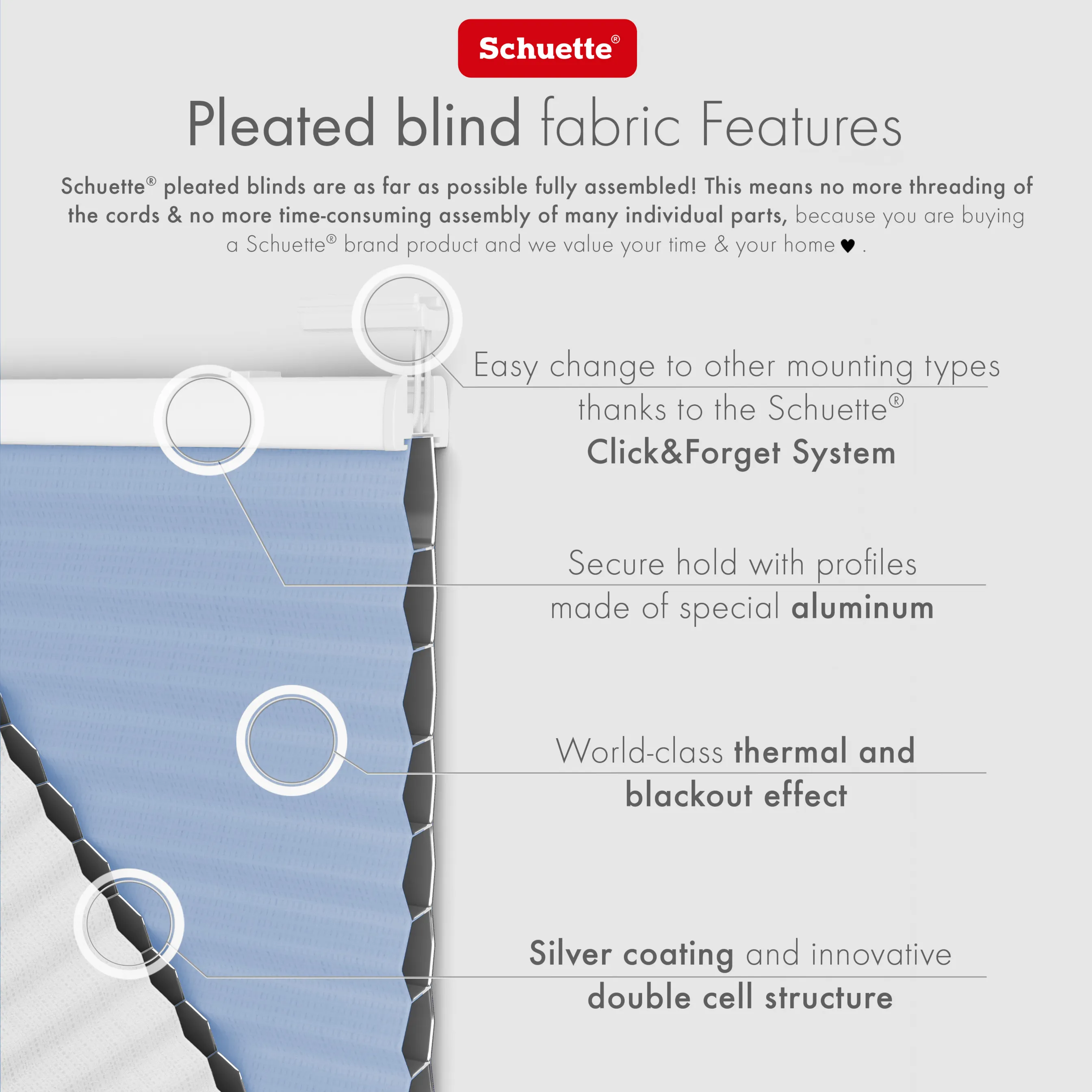 Schuette® Wabenplissee ohne Bohren nach Maß • Suprafix Klemmhalter “Incognito X" • Honey Kollektion: Ocean Drive (Hellblau) • Profilfarbe: Anthrazit