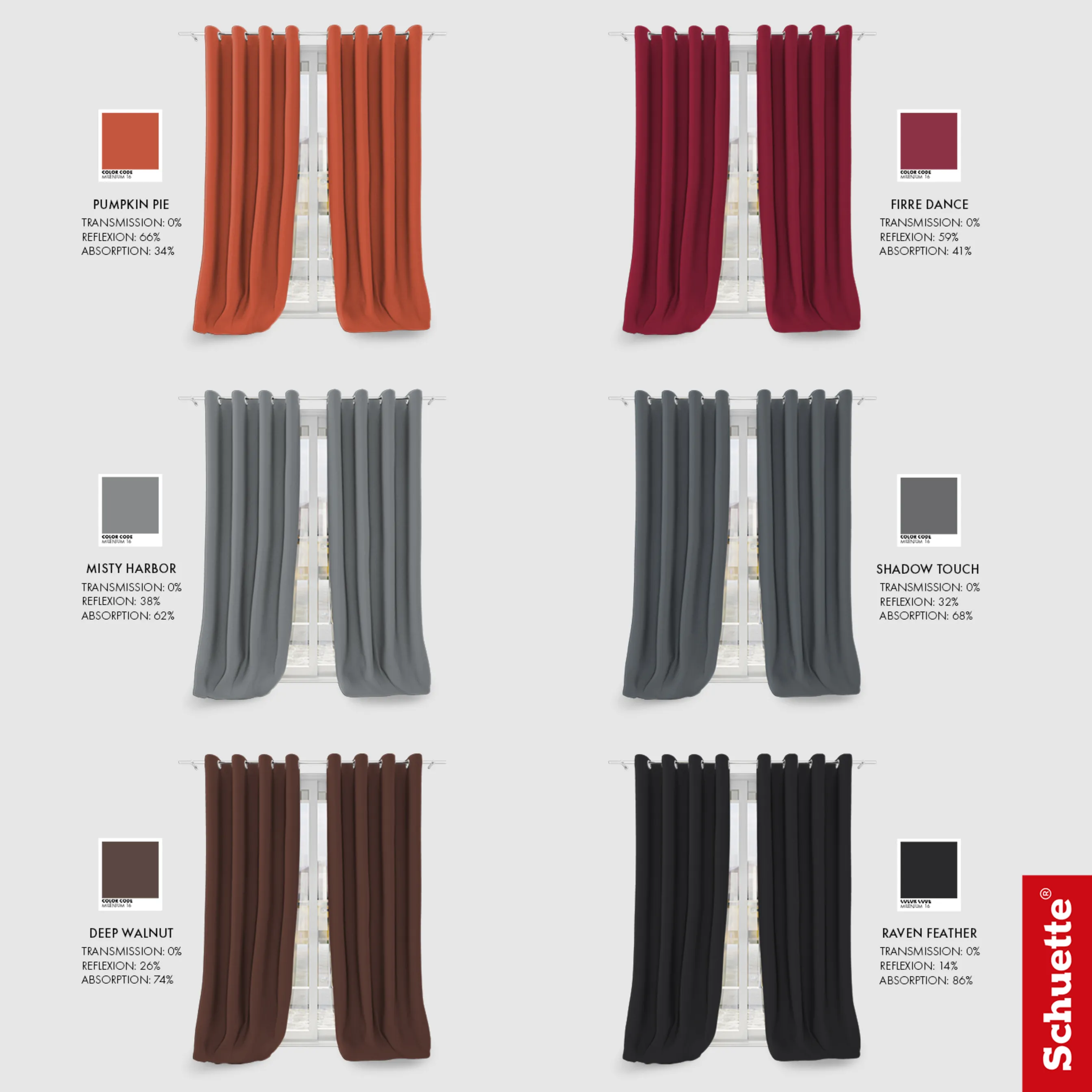 Schuette® Verdunkelungsvorhang Stoffmuster • Century Black Kollektion: Cactus Bloom (Grün)