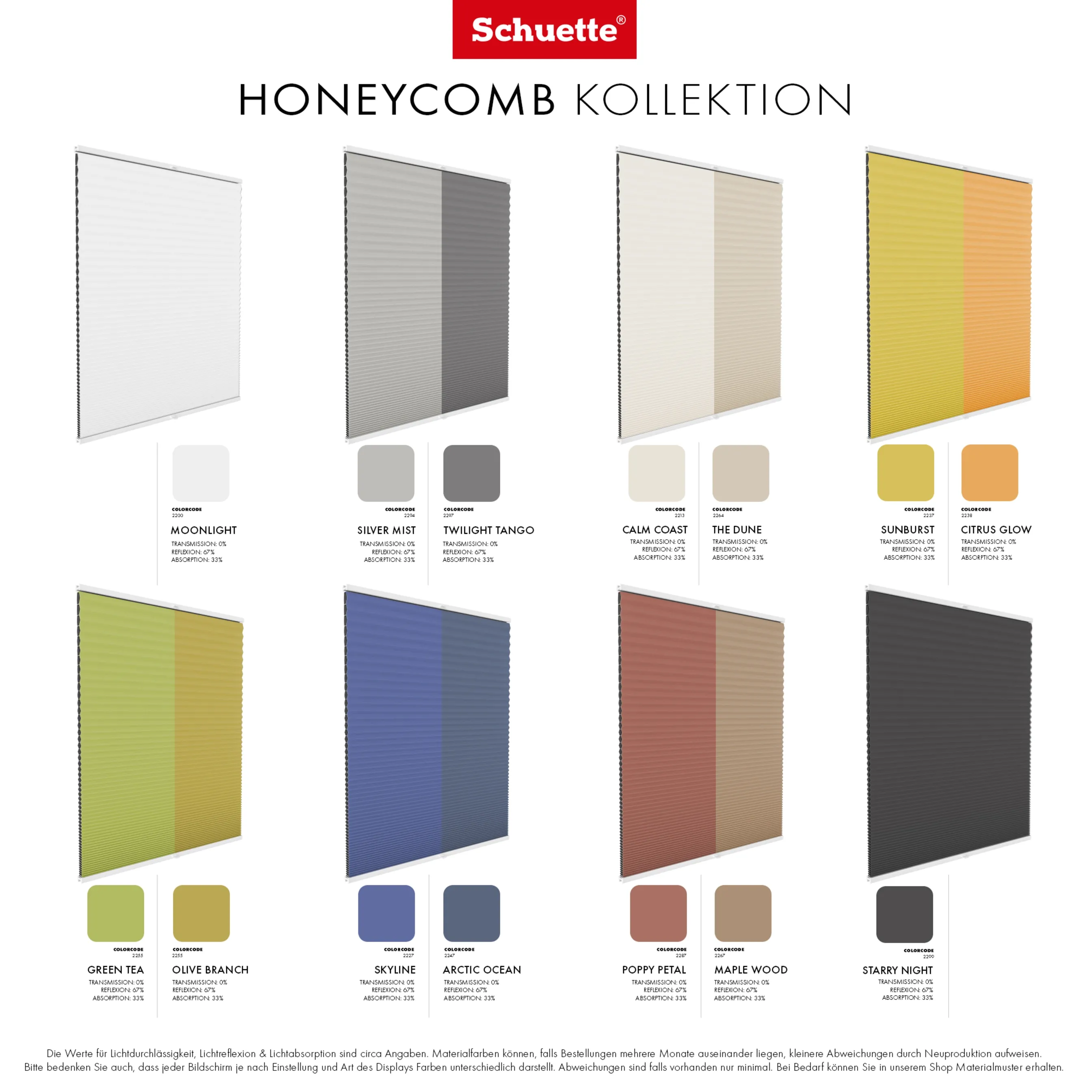 Schuette® Wabenplissee ohne Bohren nach Maß • Klebehalter & Schraubhalter 2in1 Set "Letsbond" Transparent • Honey Kollektion: Twilight Tango (Grau) • Profilfarbe: Weiß