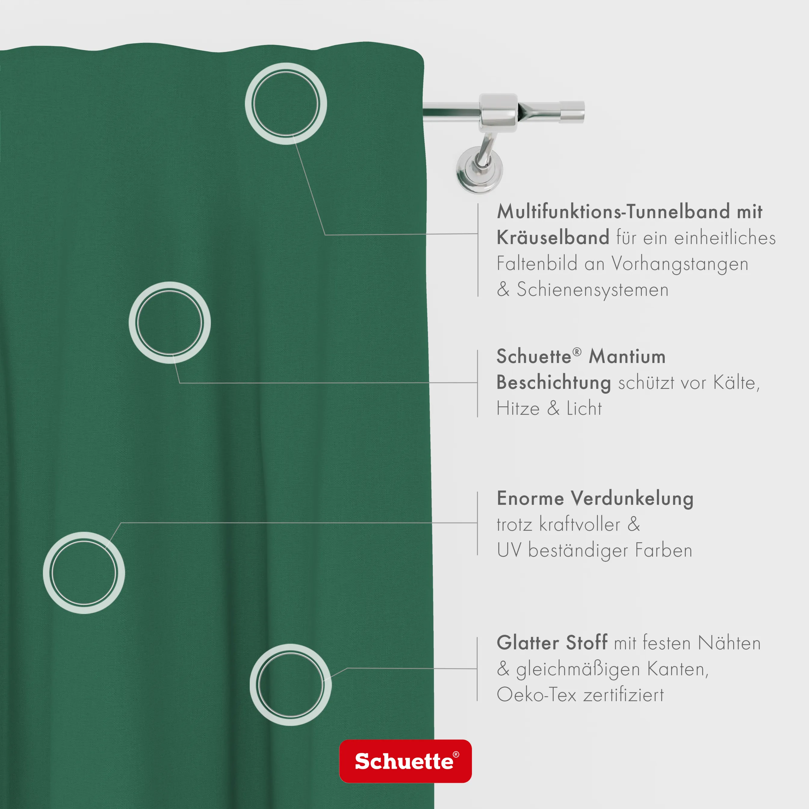 Schuette® Verdunkelungs-Vorhang Gardine mit Tunnelband nach Maß ● Century Black Kollektion: Cactus Bloom (Grün) ● 1 Stück ● Knitterfrei Pflegeleicht Thermo Blickdicht & stark Abdunkelnd