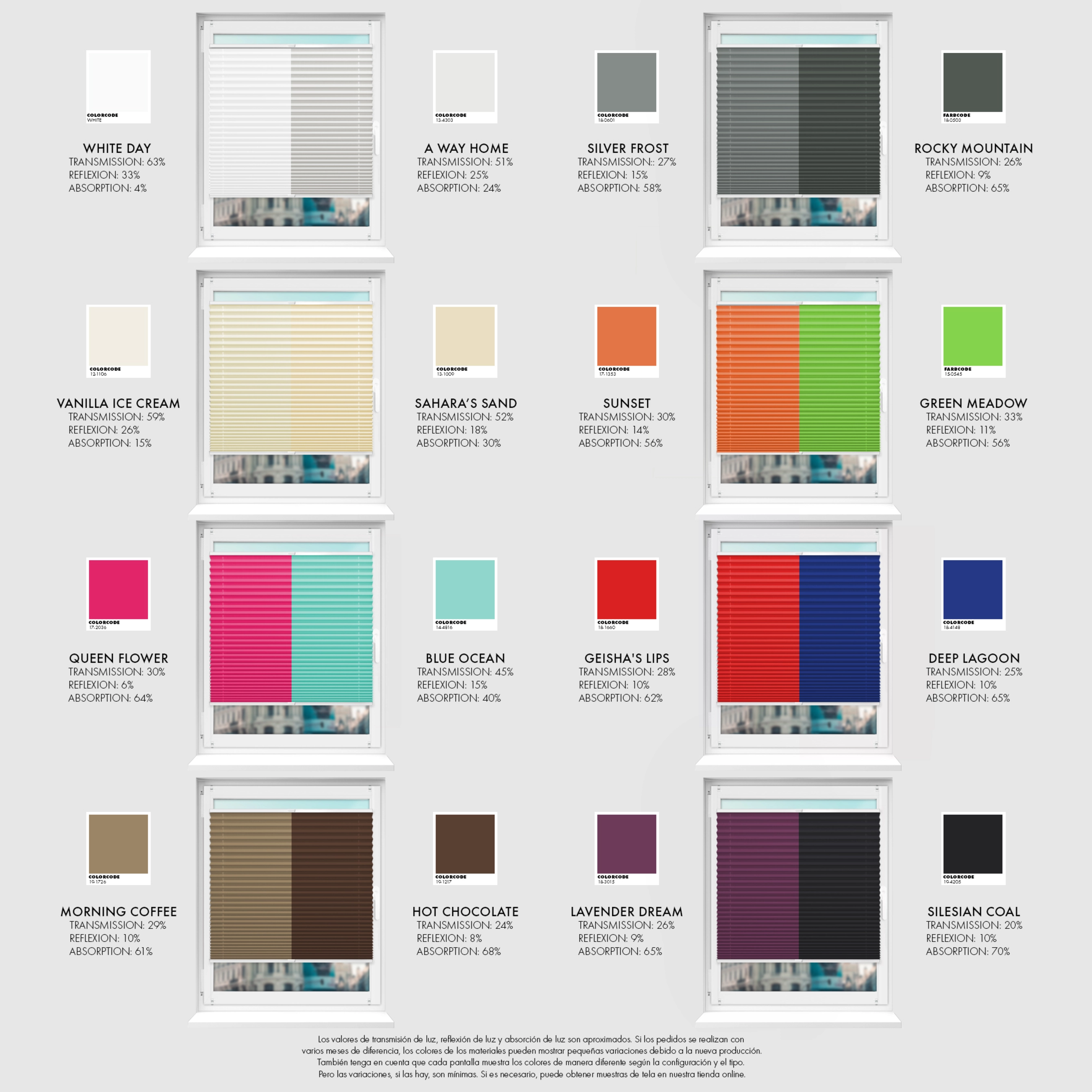 Schuette® Plissee Stoffmuster • Premium Kollektion: Deep Lagoon (Blau)