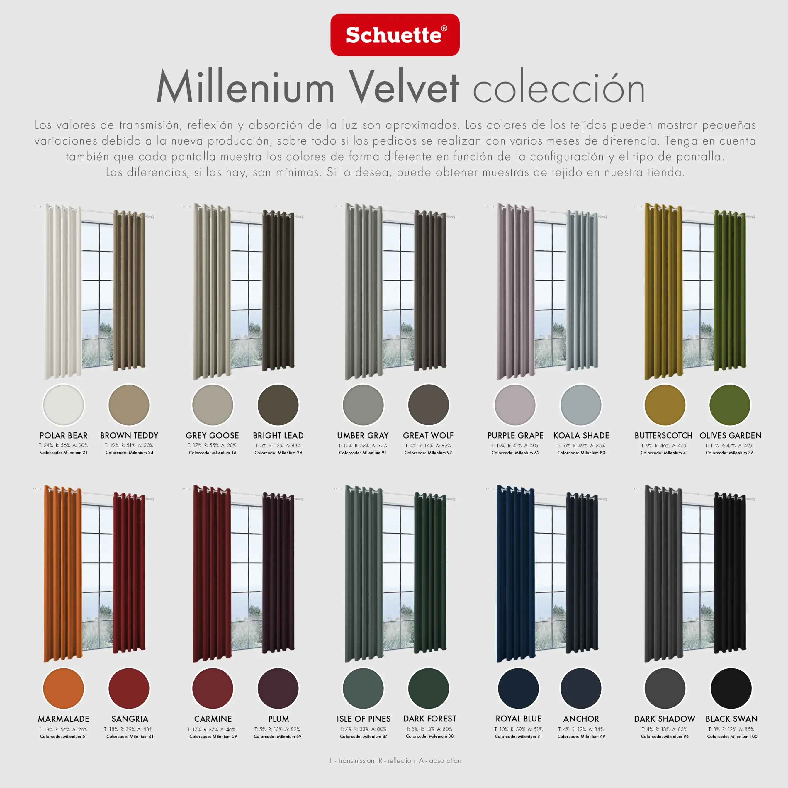 Schuette® Verdunkelungsvorhang Stoffmuster • Millenium Velvet Kollektion: Dark Shadow (Grau)