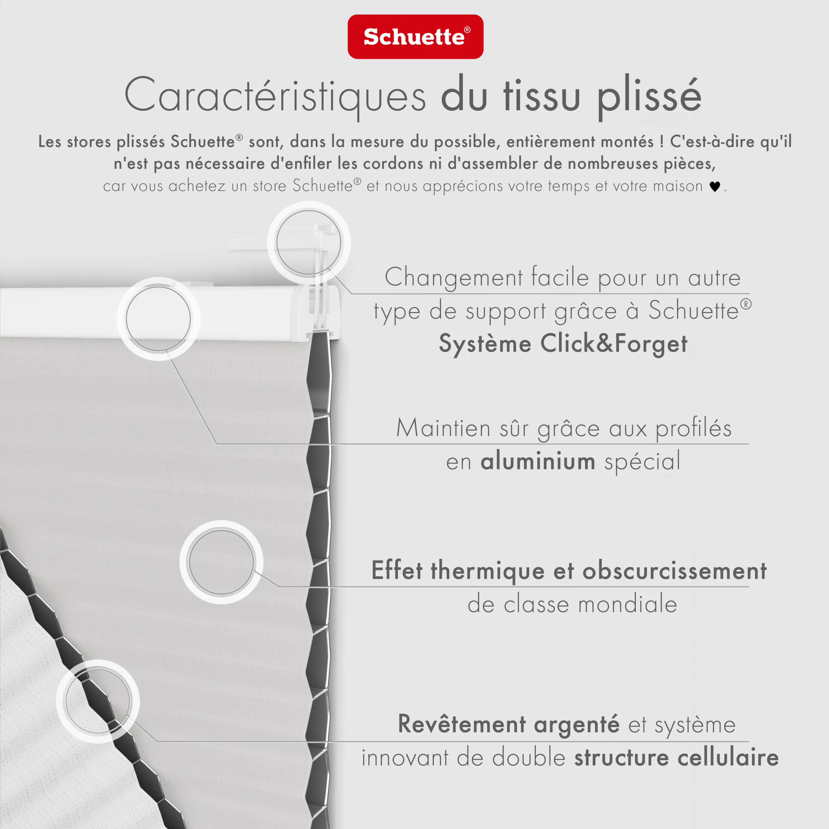 Schuette® Dachfenster Wabenplissee nach Maß • Honey Kollektion: Gray-zy in Love (Pastellgrau) • Profilfarbe: Weiß