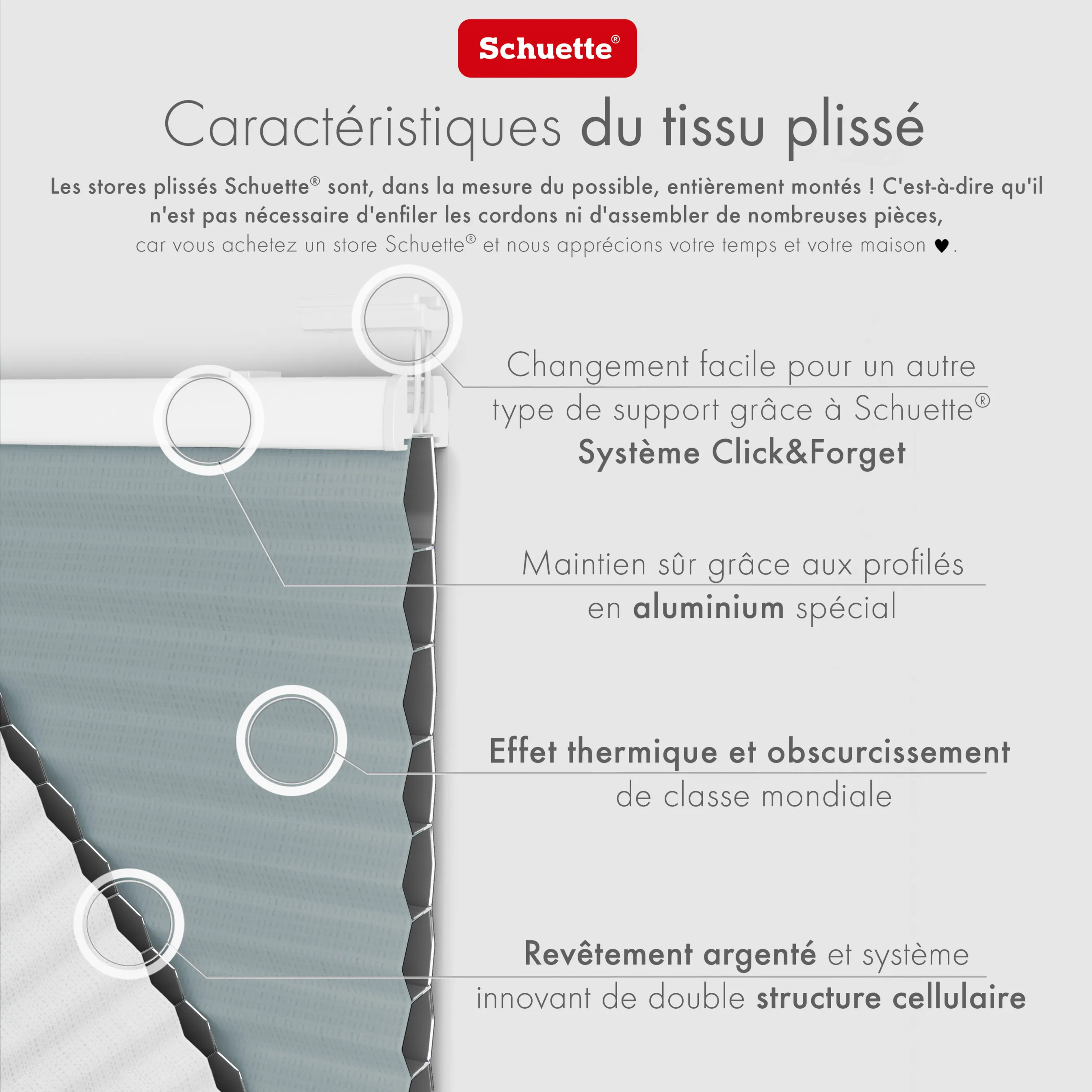 Schuette® Dachfenster Wabenplissee nach Maß • Honey Kollektion: Cloud Nine (Pastellblau) • Profilfarbe: Anthrazit