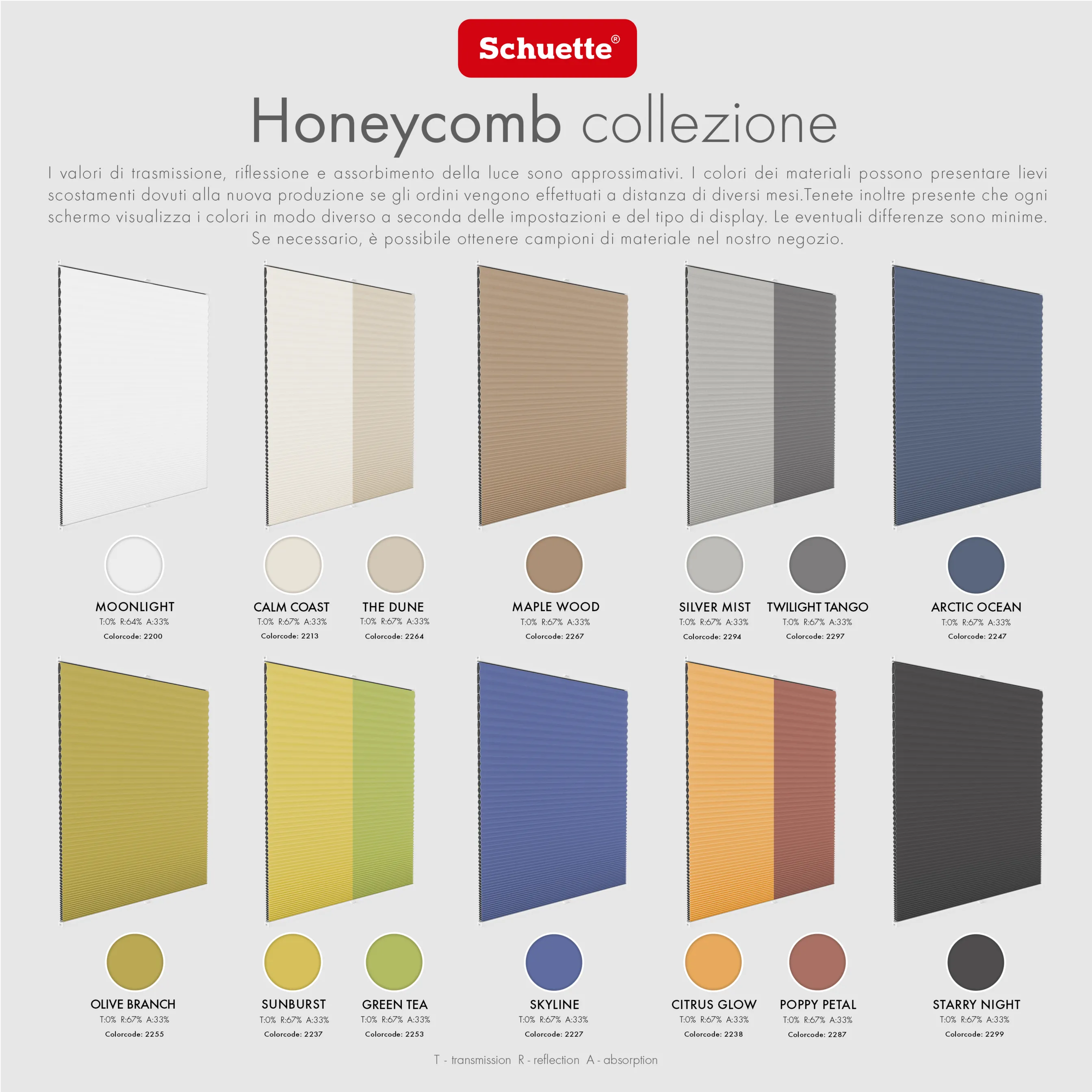 Schuette® Plissee Stoffmuster • Blackout x Honey Kollektion: Silver Mist (Grau)