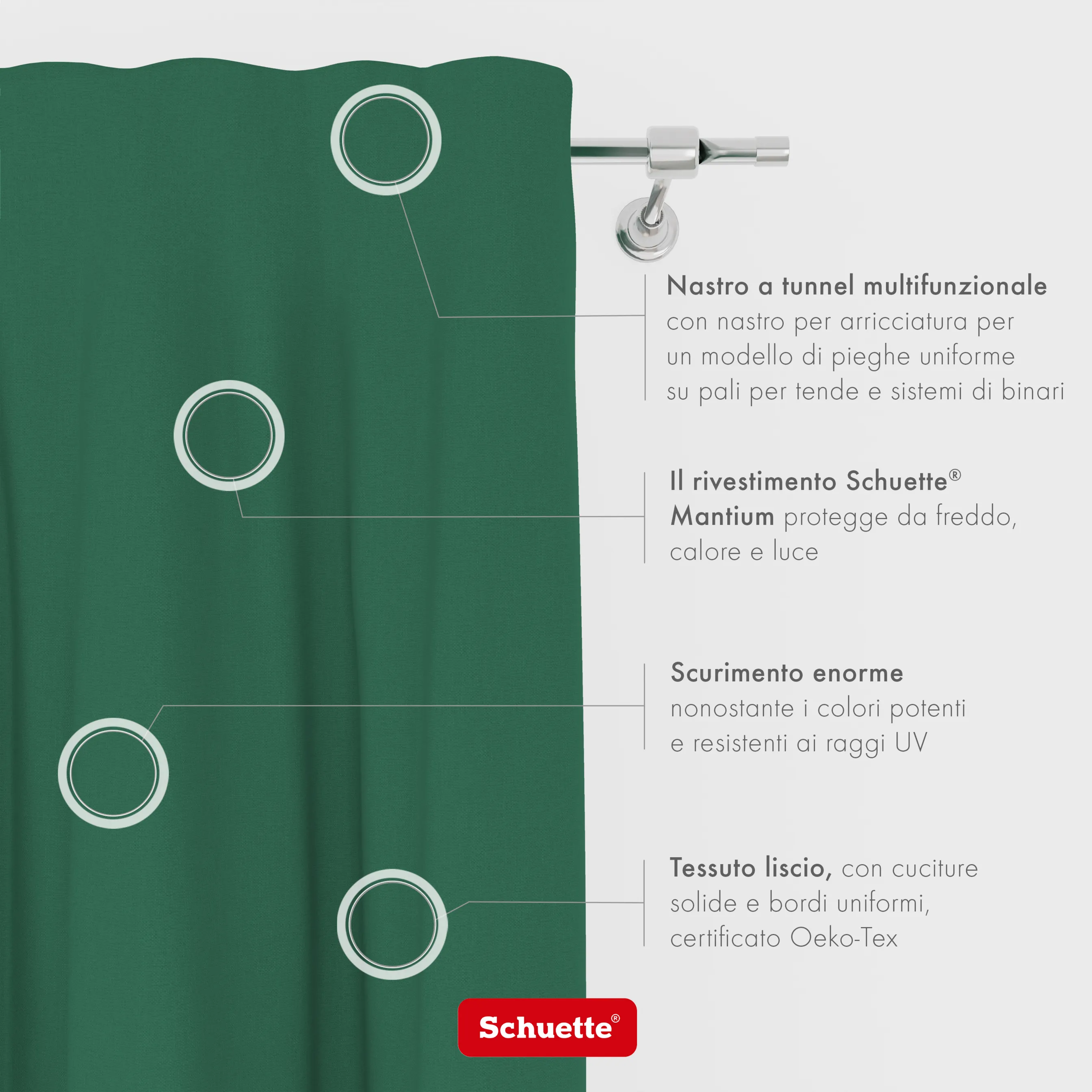 Schuette® Verdunkelungs-Vorhang Gardine mit Tunnelband nach Maß ● Century Black Kollektion: Cactus Bloom (Grün) ● 1 Stück ● Knitterfrei Pflegeleicht Thermo Blickdicht & stark Abdunkelnd