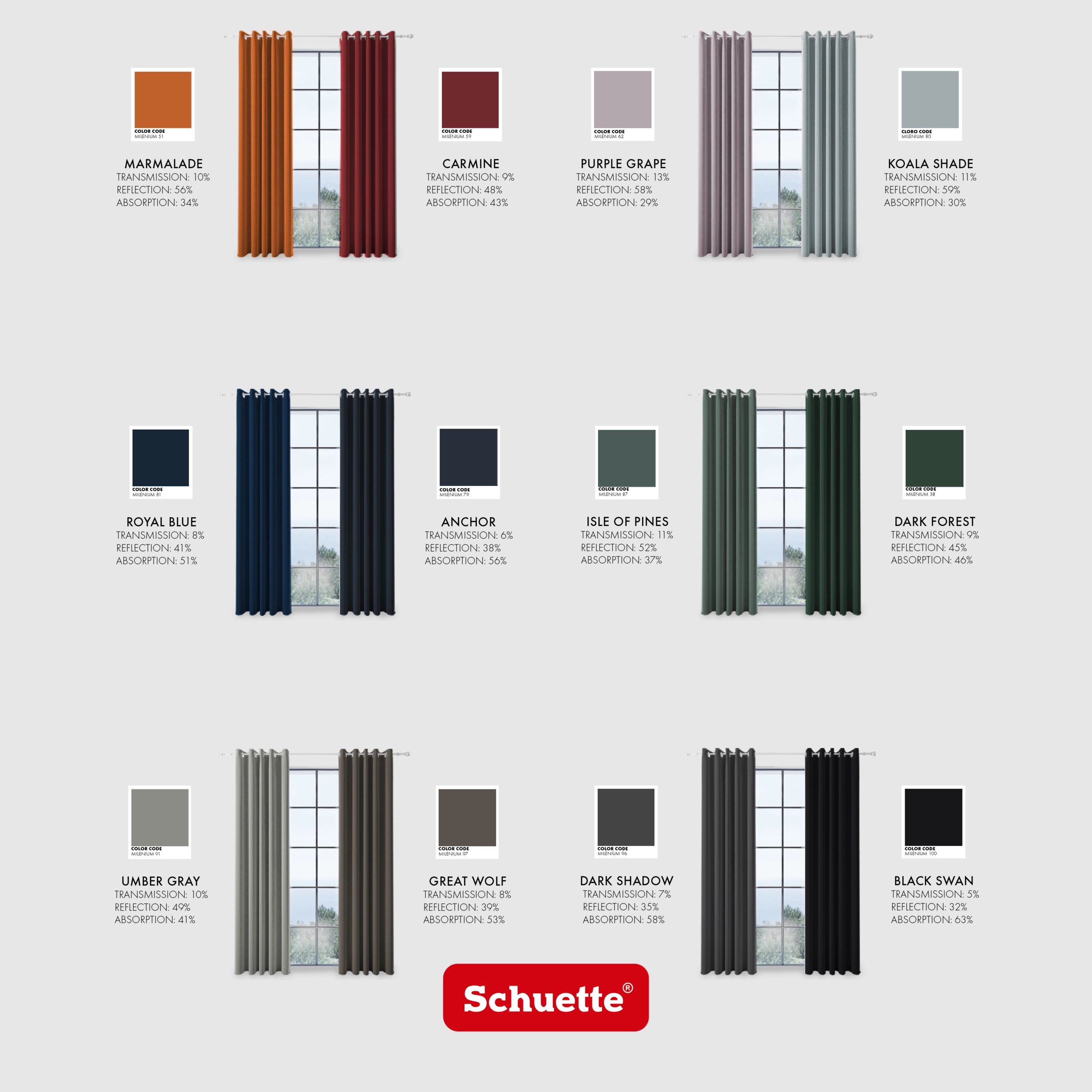 Schuette® Verdunkelungs-Vorhang Gardine mit Ösen nach Maß ● Millenium Velvet Kollektion: Great Wolf (Grau) ● 1 Stück ● Knitterfrei Pflegeleicht Thermo Blickdicht & stark Abdunkelnd